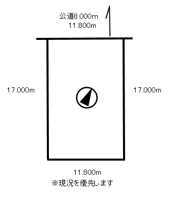 土地
